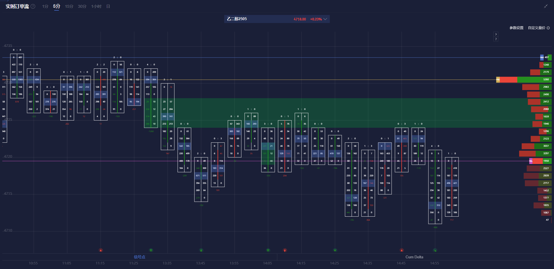 赛富时(CRM.US)Q4营收与前景不佳 AI代理竞争加剧引发忧虑