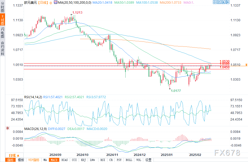 Global Battery Metals 公司宣布成功实施 10 比 1 的股份合并