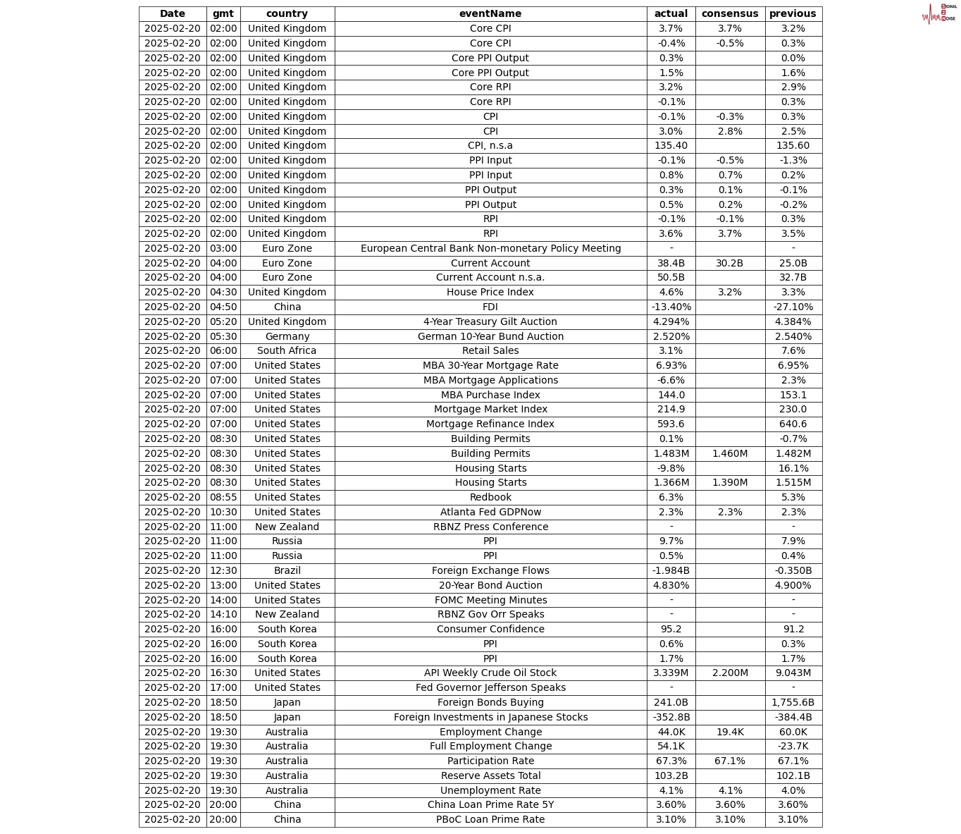 花旗分析铜关税前景，预计期货升水将反映有效税率的变化