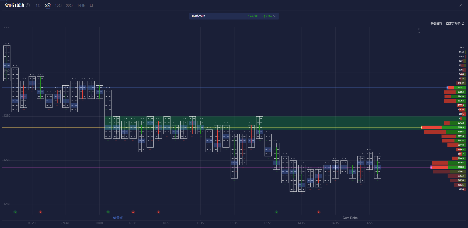 新股消息 | 海伟电子递表港交所 为中国最大的电容器薄膜制造商