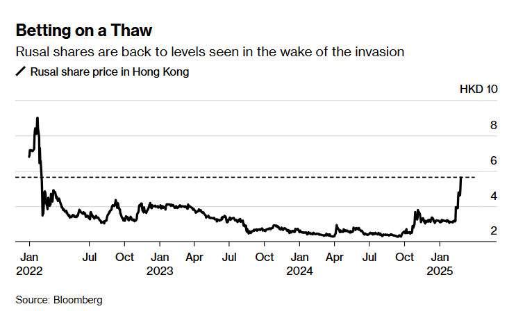 最新市场动态:上期所原油期货与贵金属的表现分析