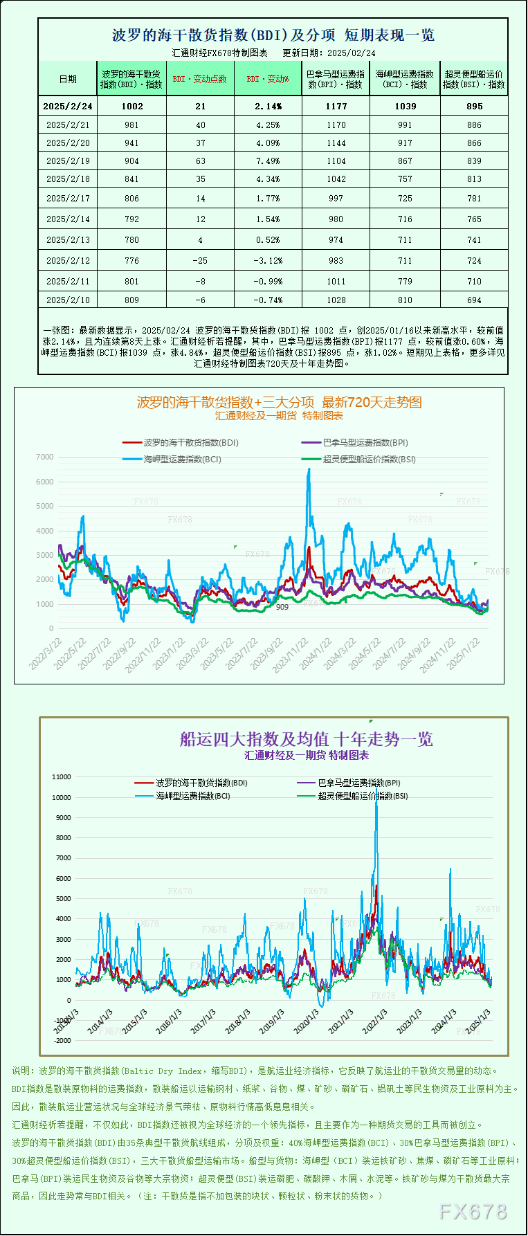 国金证券:人形机器人迈入量产元年 上游核心化工新材料将持续受益