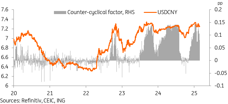 以色列国防军于26日发布公告,表示监测到一枚由加沙地带发射的火箭弹,这枚火箭最终落回了加沙地区。对此,以色列军方随即对该地区的多个火箭发射器实施了攻击。