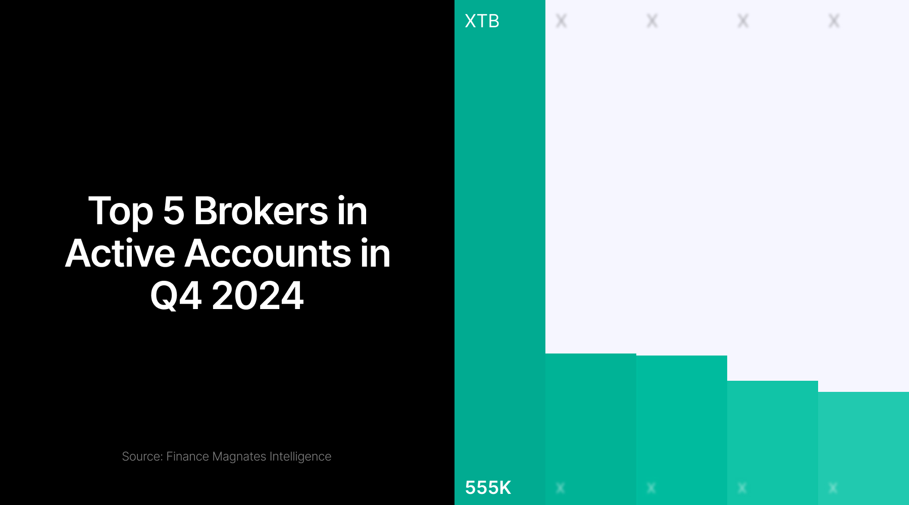 美联储参与固定利率逆回购操作，吸纳37个对手方的1260.58亿美元资金
