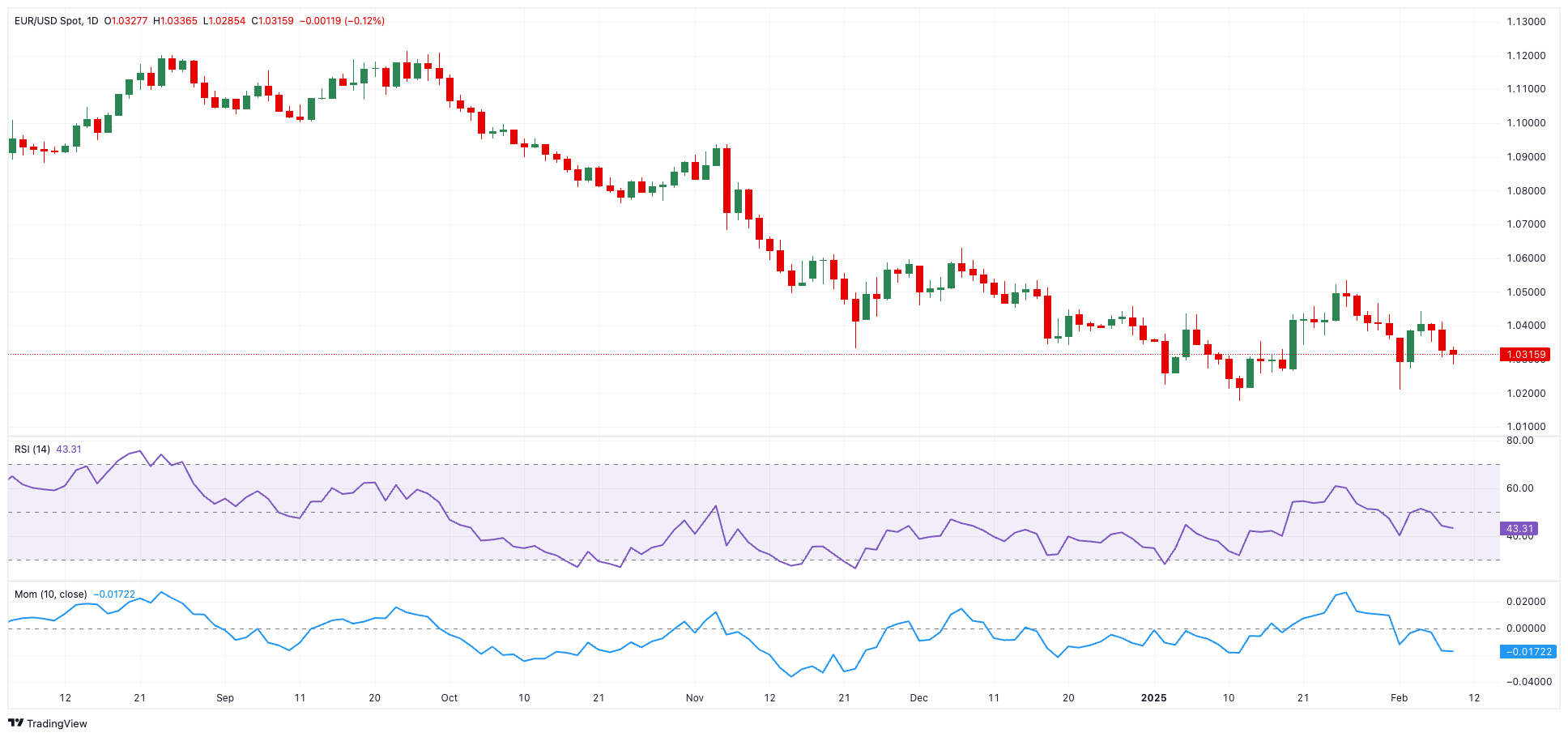 美股散户热情高涨，纳斯达克计划推出“全天候”交易！