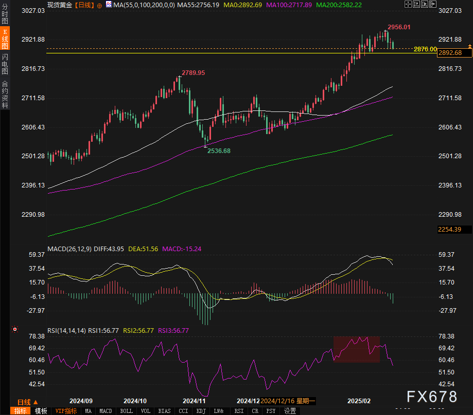 国金证券：人形机器人迈入量产元年 上游核心化工新材料将持续受益