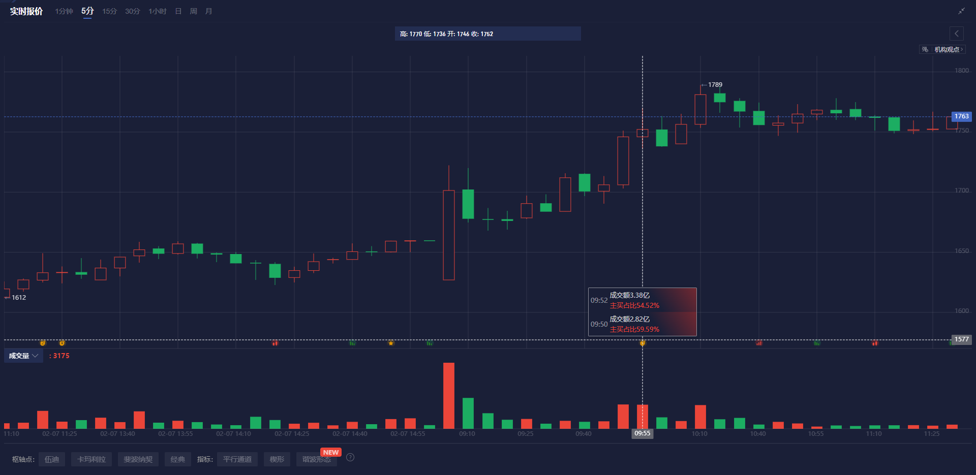 根据《华盛顿邮报》报道：美国国税局计划关闭120个办公地点