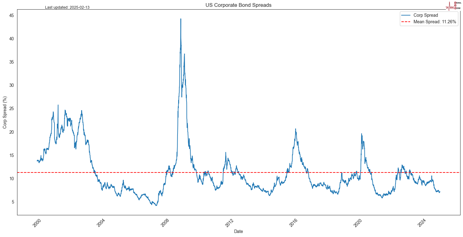 特斯拉股价持续下滑，年内跌幅超过34%，美国银行调低目标价至380美元