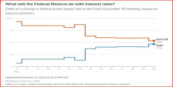 NYMEX3 月汽油期货和取暖油期货的最新收盘价格