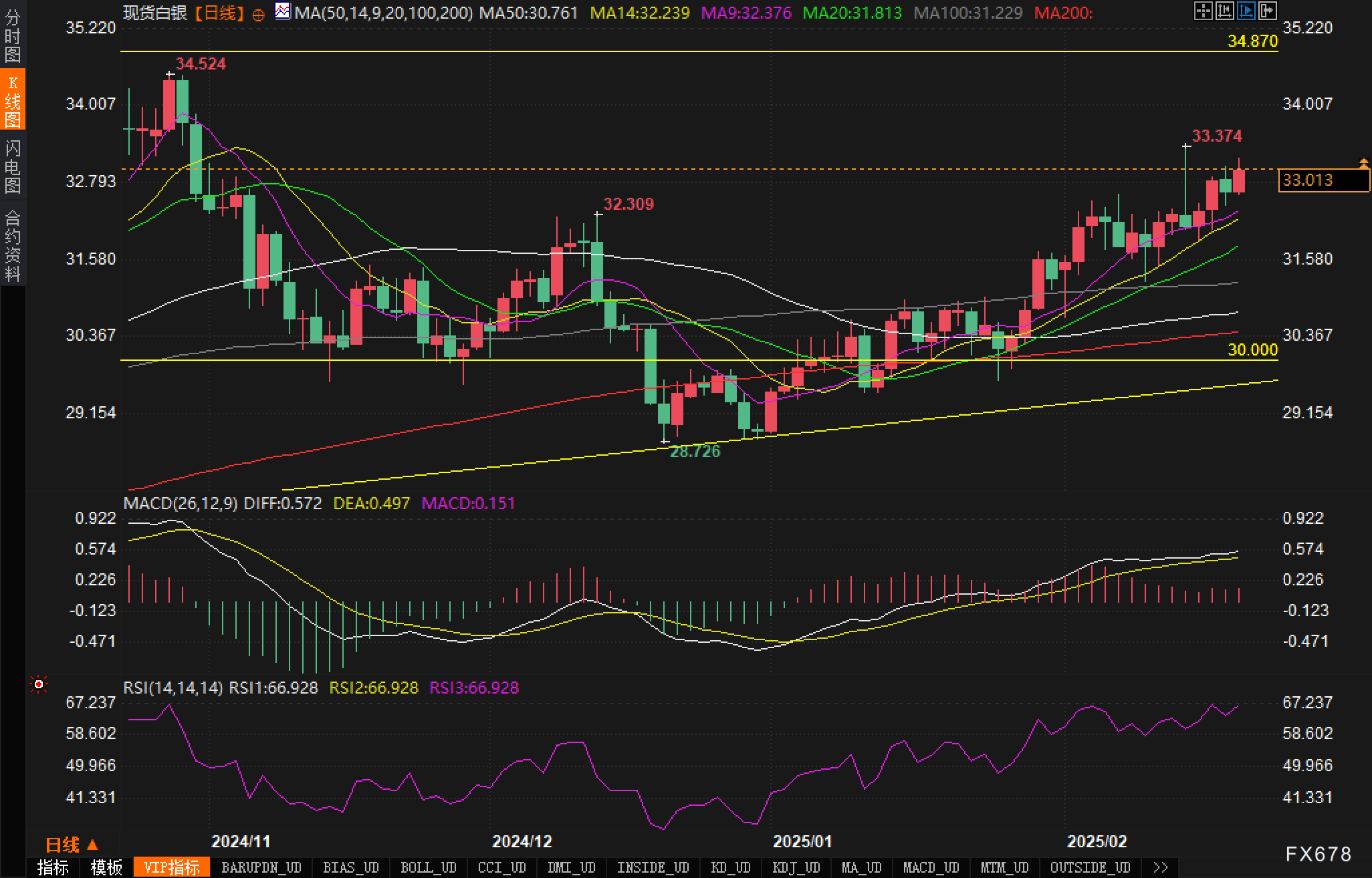 美国民主党众议员阿尔·格林在特朗普演讲期间表示反对意见