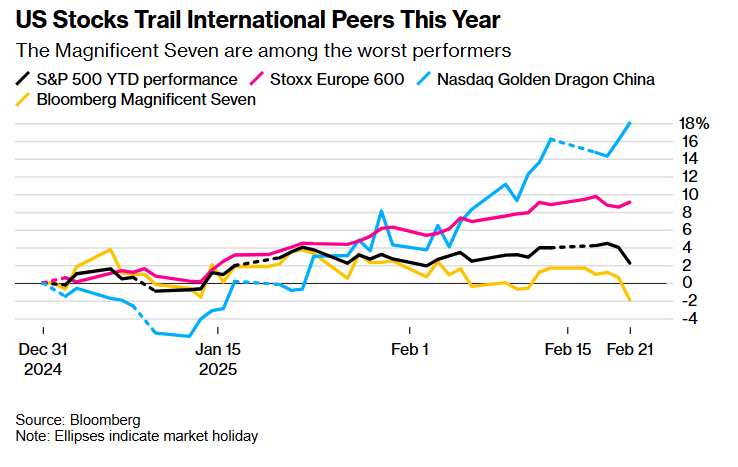 特朗普:乌克兰问题中的维和是较为简单的环节