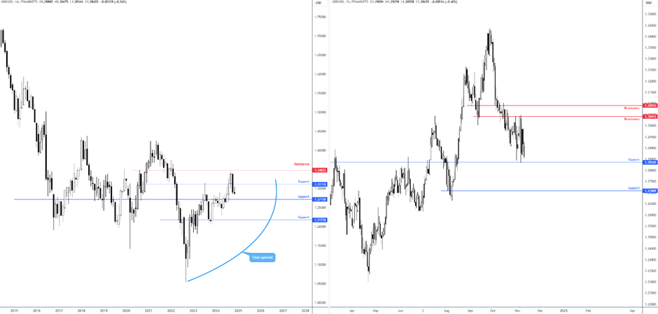 墨西哥比索飙升至盘中高点,受特朗普关税言论影响。