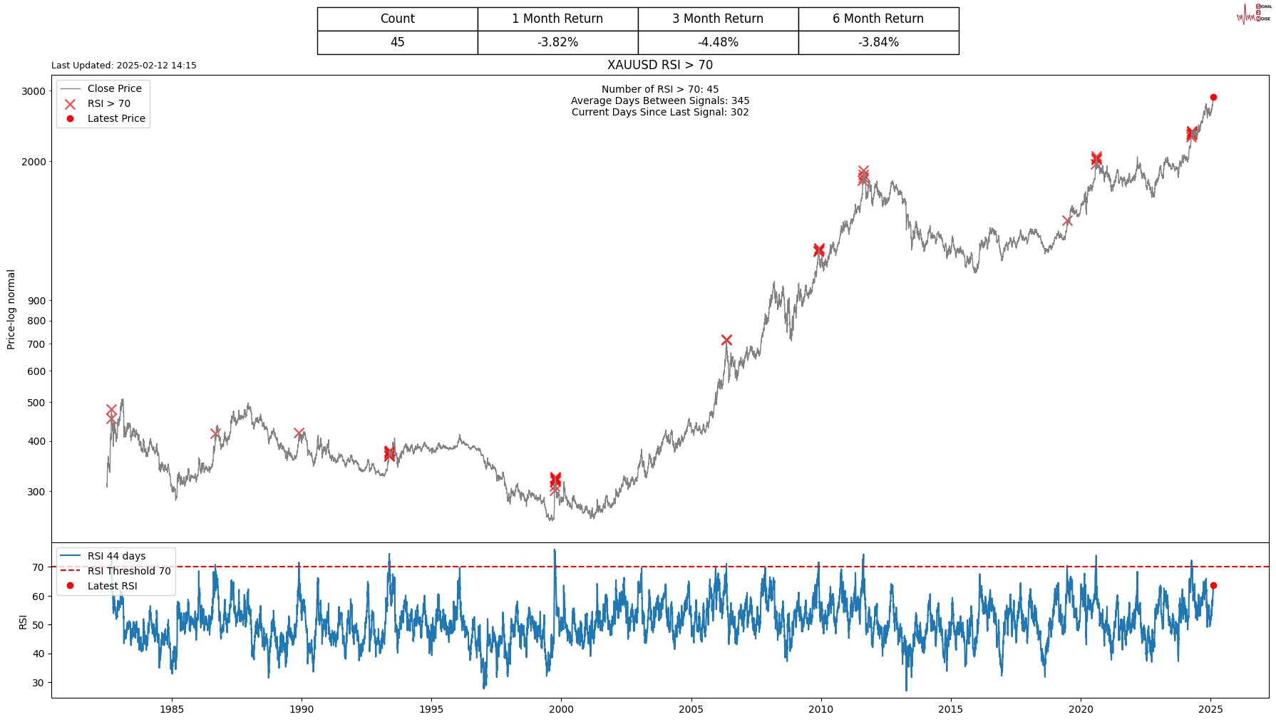 迪尔公司股东拒绝反 DEI 提案，此前特朗普曾施压苹果放弃多元化计划。