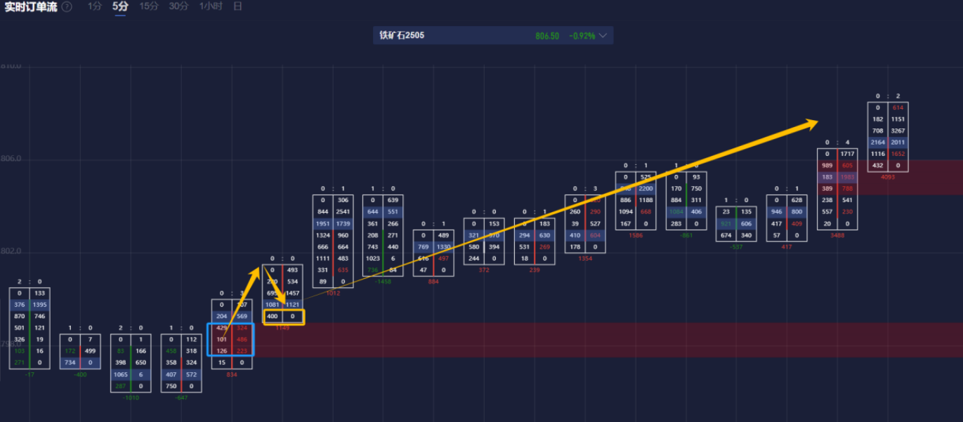 当地时间 2 月 26 日，美国参议院以 56 票赞成、43 票反对确认贾米森·格里尔担任美国贸易代表，格里尔是一位拥有国际贸易法专业背景的律师，曾在特朗普的首个总统任期内担任前美国贸易代表罗伯特·莱特希泽的幕僚长。