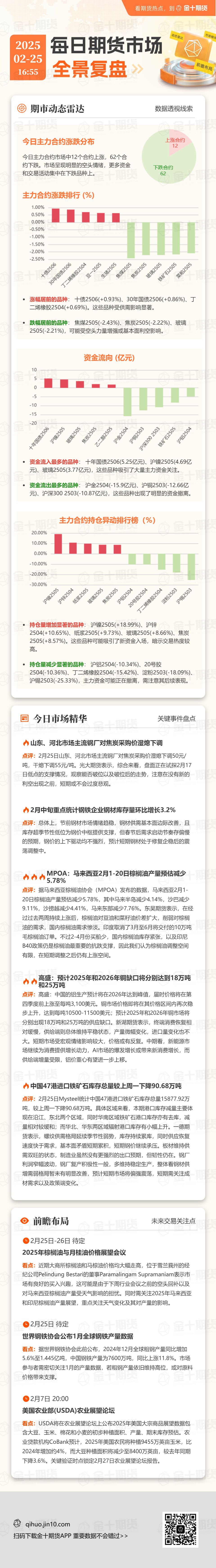 欧洲央行应保持降息灵活性