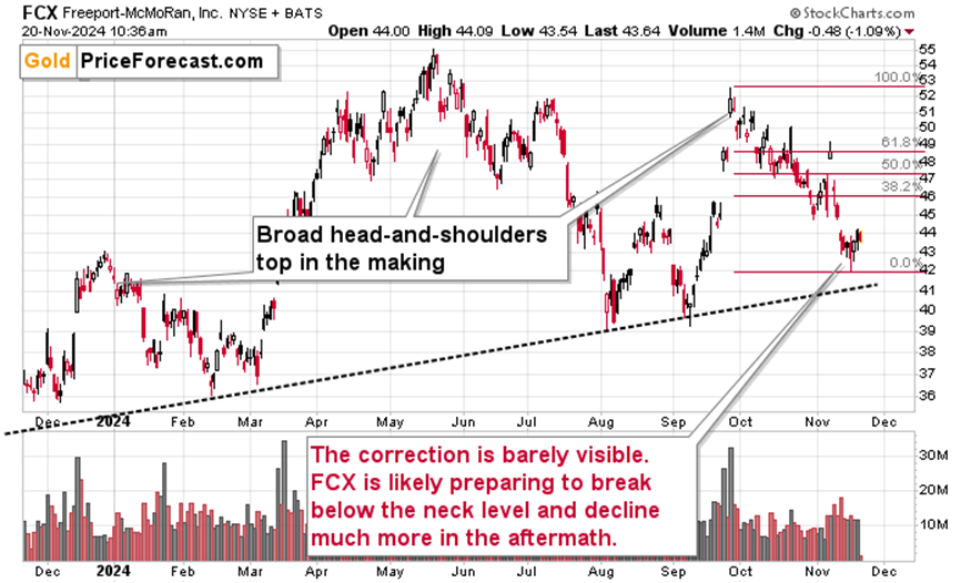 美元走强与市场不确定性