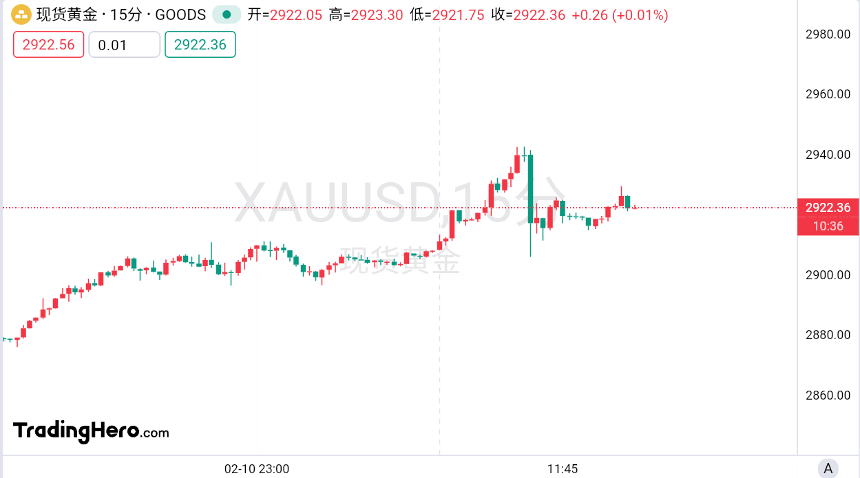 英伟达(NVDA.US)财报抵御“算力质疑” AI支出仍热潮不减