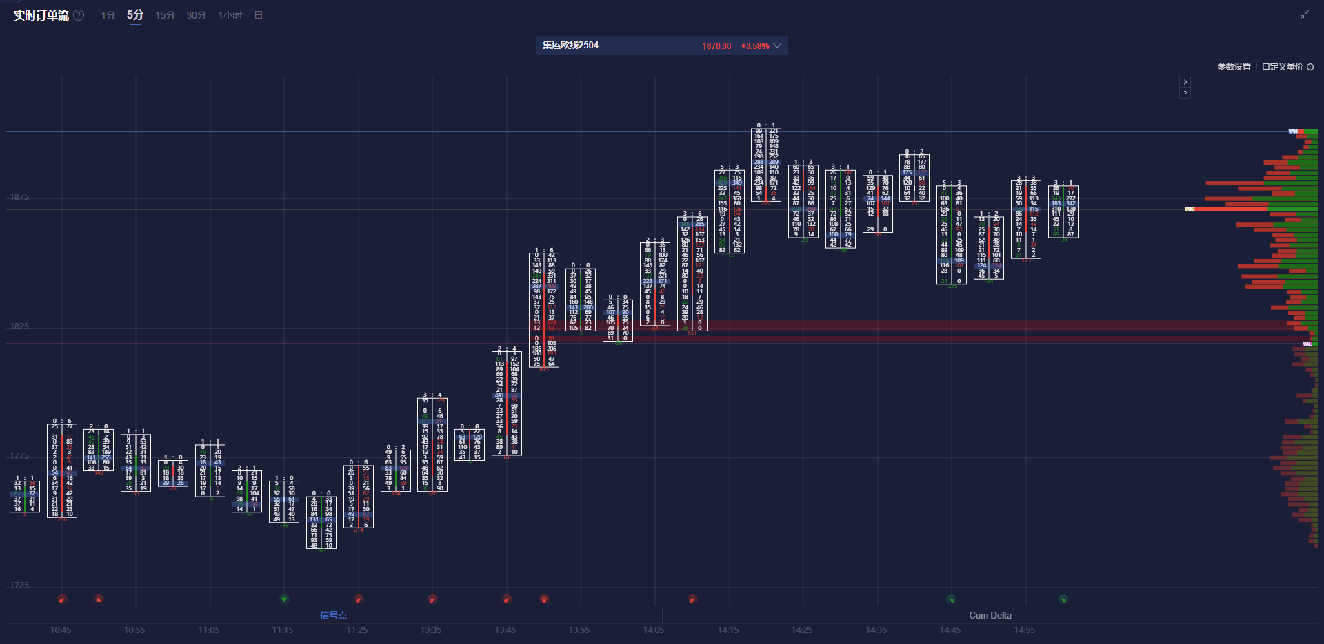 阿盟秘书长对以色列袭击叙利亚的强烈谴责