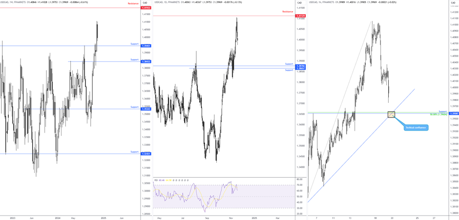赛富时(CRM.US)Q4营收与前景不佳 AI代理竞争加剧引发忧虑
