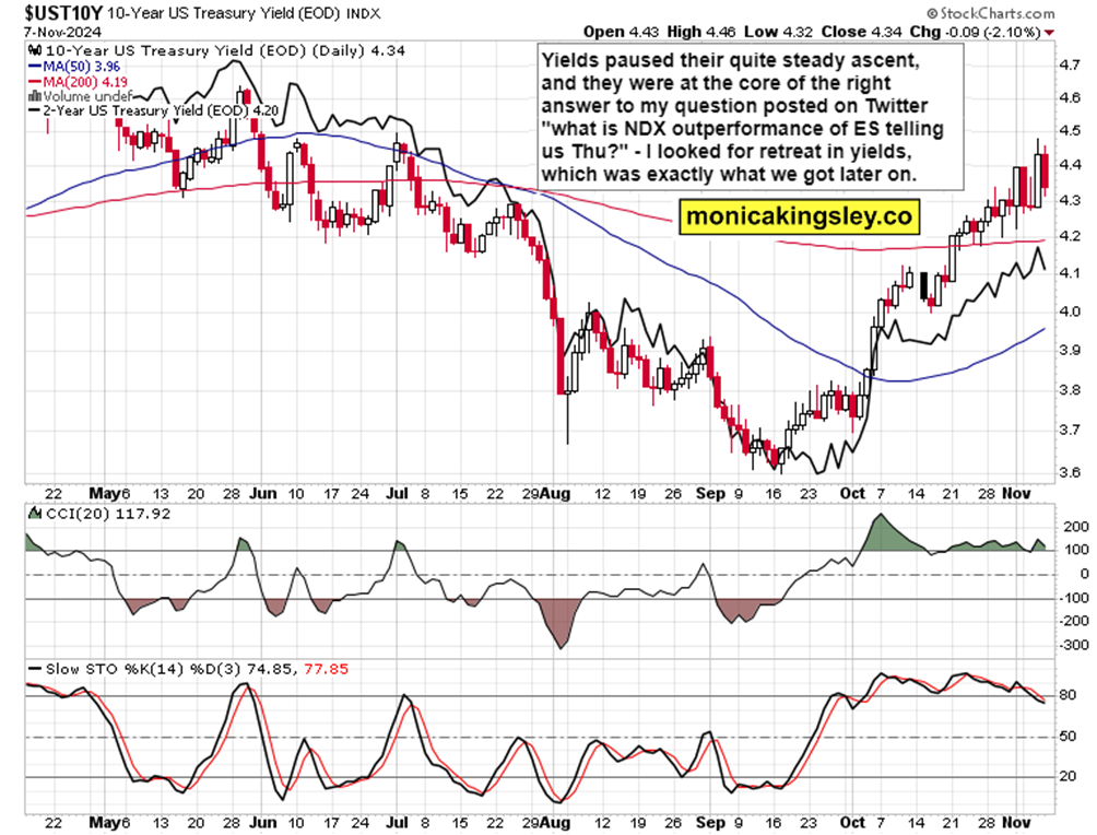 美元兑离岸人民币走势分析