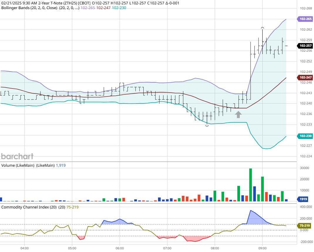 阿盟秘书长对以色列袭击叙利亚的强烈谴责