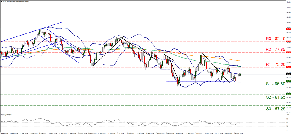 美联储博斯蒂克:美联储应保持稳定,关注全球经济动态。