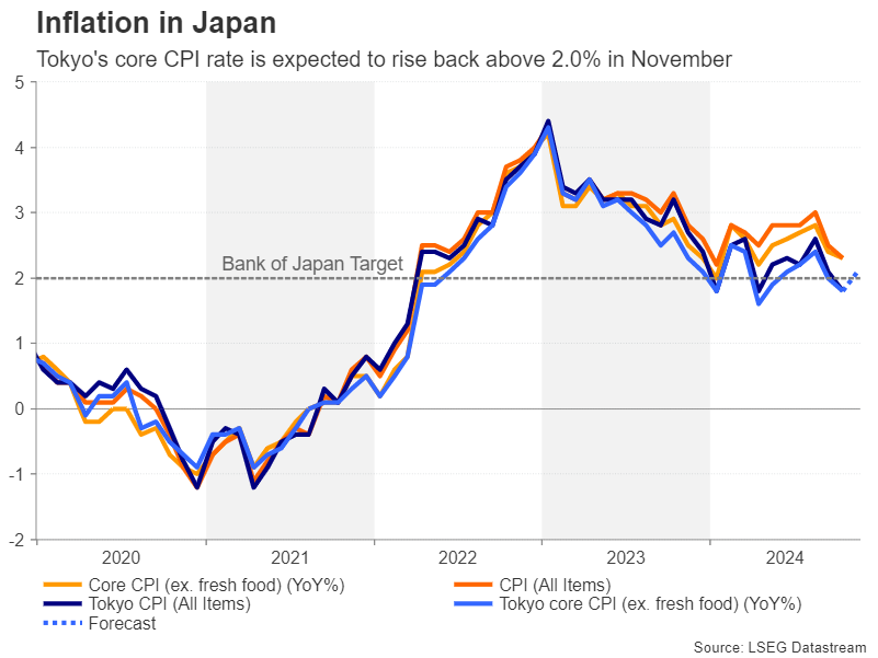 周三（2月26日），“Magnificent 7”中的表现为：英伟达上涨3.67%，Meta Platforms上涨2.46%，亚马逊上涨0.68%，微软上涨0.46%；谷歌 A 下跌1.53%，苹果下跌2.7%，特斯拉下跌3.96%。另外，台积电ADR上涨2.77%，礼来制药上涨1.46%，AMD上涨0.75%，巴菲特的伯克希尔哈撒韦B类股下跌1.14%。
