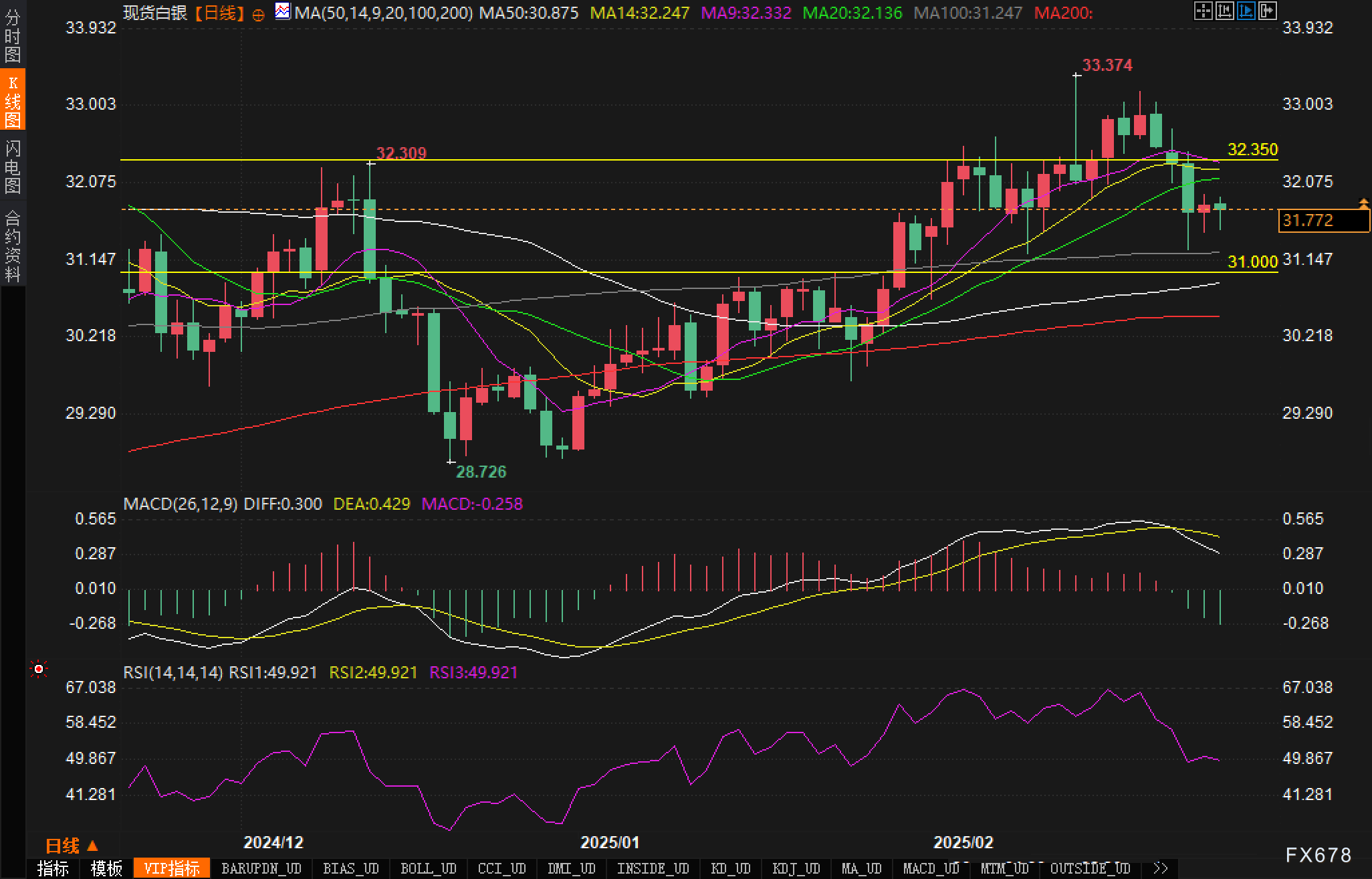 特朗普与法国总统马克龙会晤,关于俄罗斯在乌克兰问题的立场引发关注