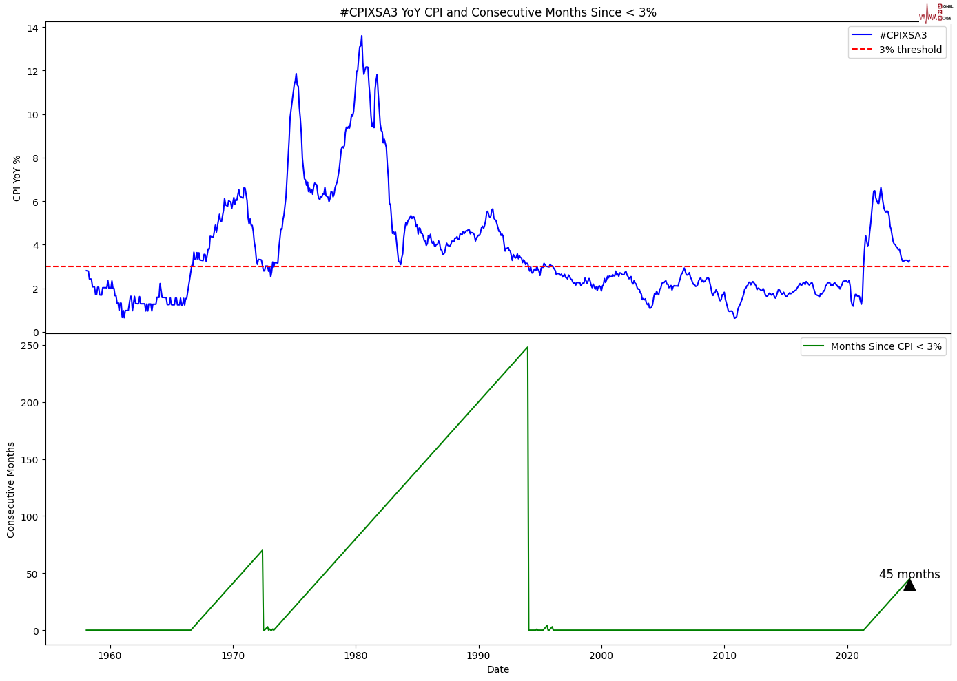 纽元兑美元走势分析