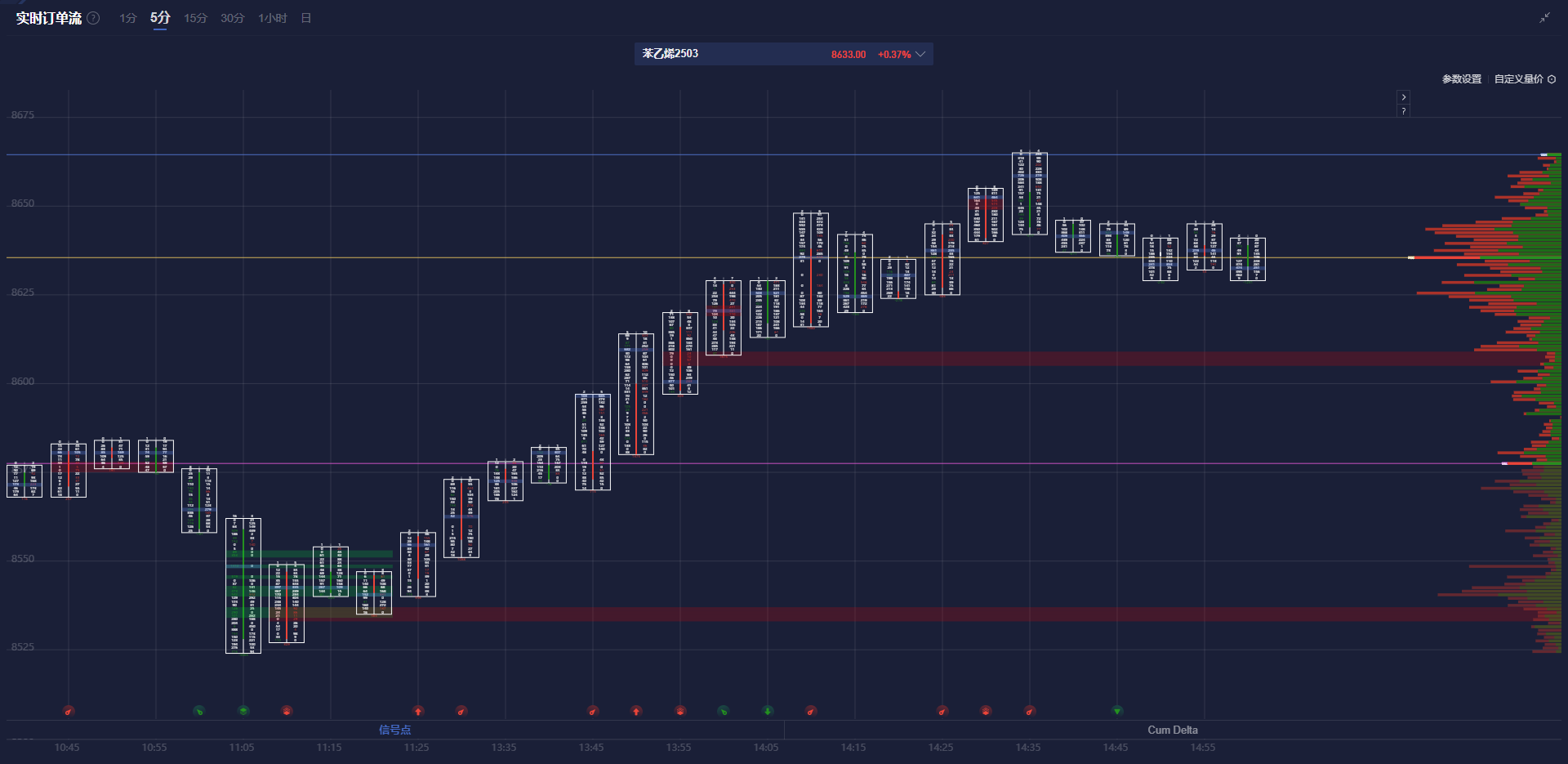 花旗的最新预测：美国将在2025年第四季度对铜产品征收25%的关税
