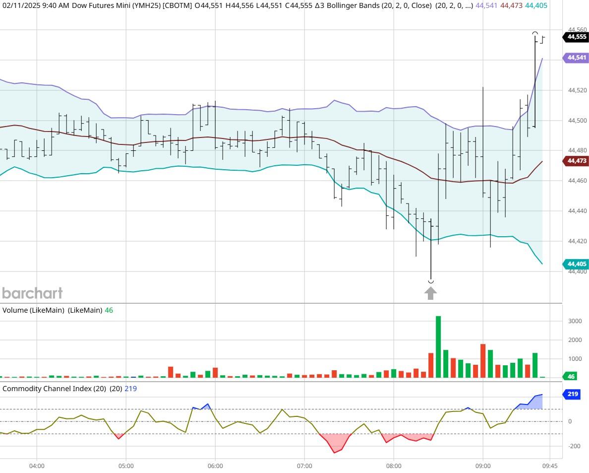 贝莱德扩大其在日本的养老金管理规模至170亿美元