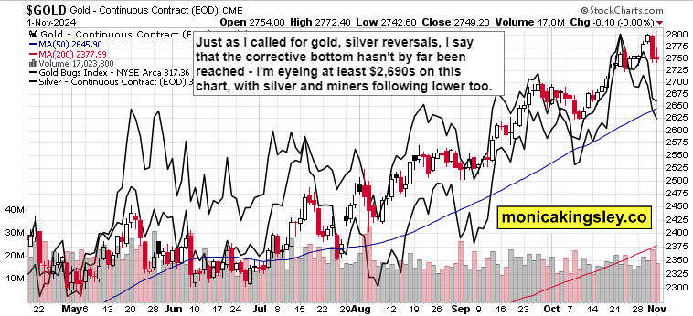 国金证券:人形机器人迈入量产元年 上游核心化工新材料将持续受益