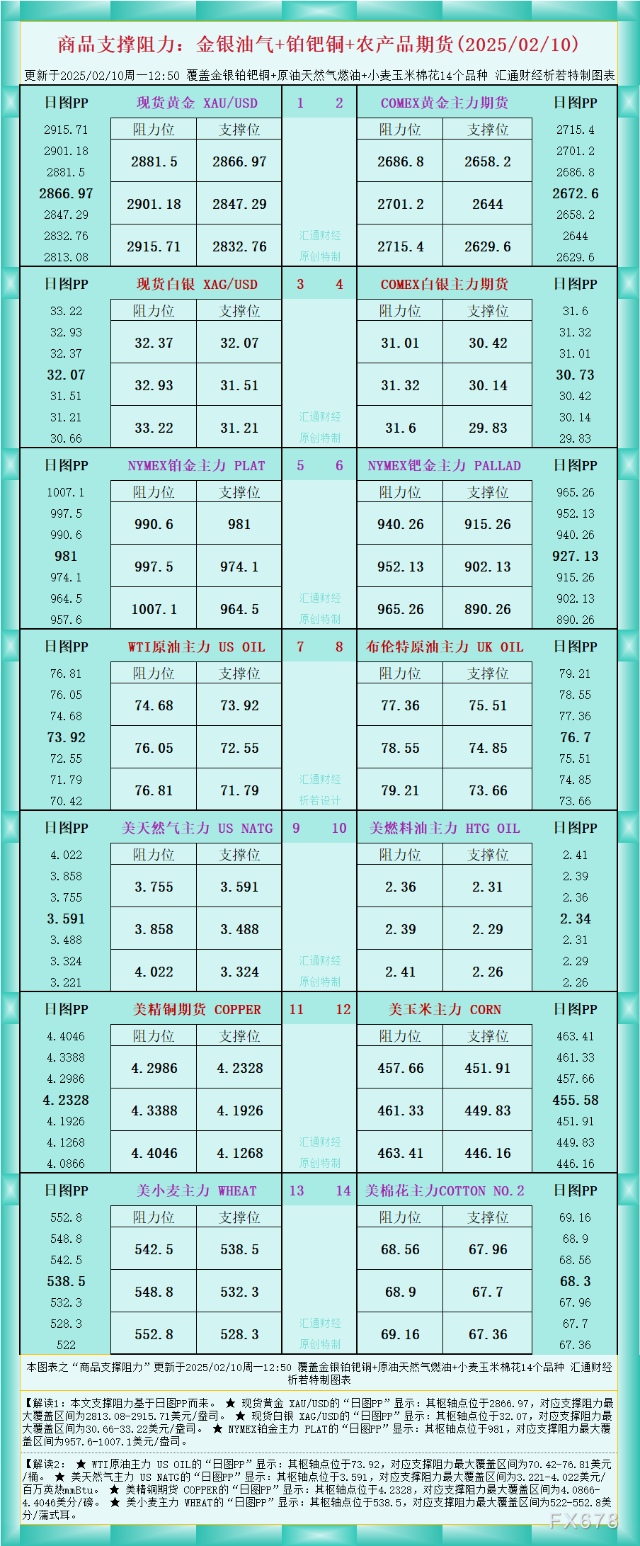 纳斯达克指数现已突破19100.00大关，最新报19099.84，日内涨幅达到0.39%