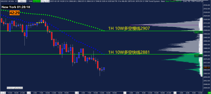 泽连斯基表示与特朗普的会晤安排在周五进行。